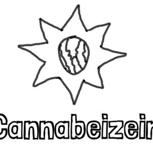 Cannabeizein Project Overgrow 2020 Collection 85 Regular Seeds